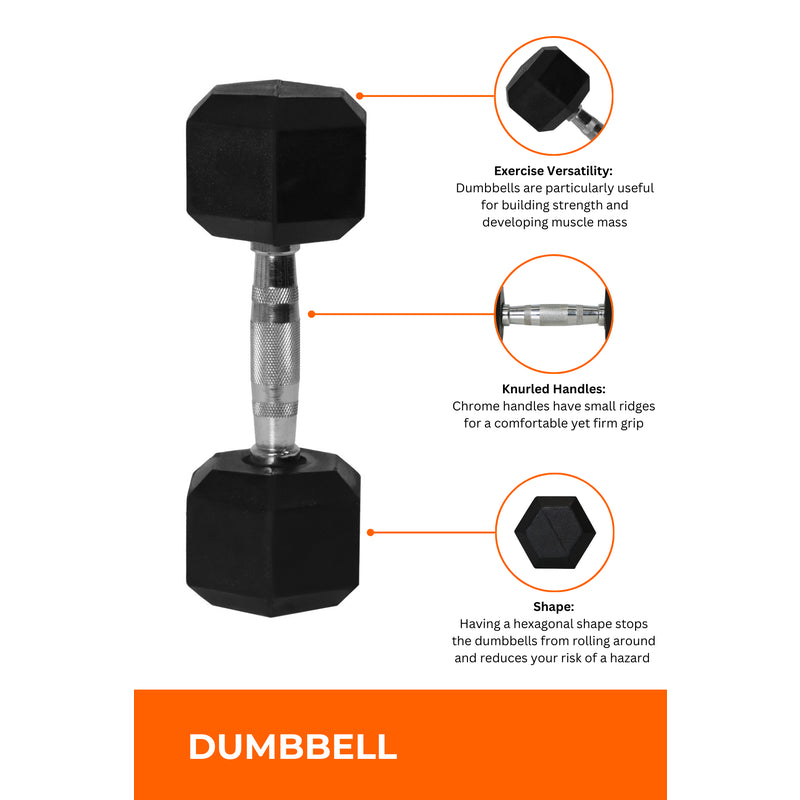 Hex Dumbbells