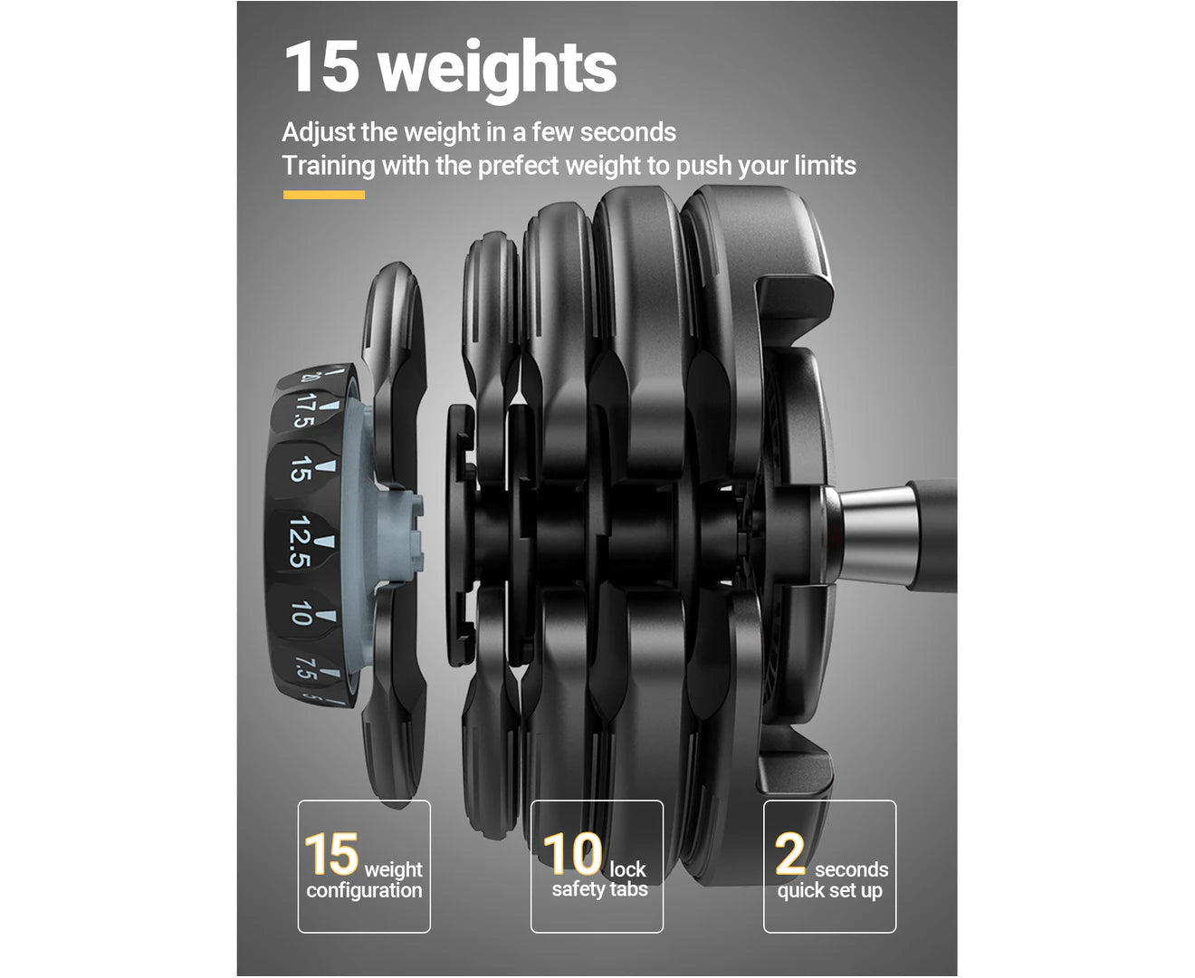 80kg Adjustable Dumbbells Set! 2 x 40kg